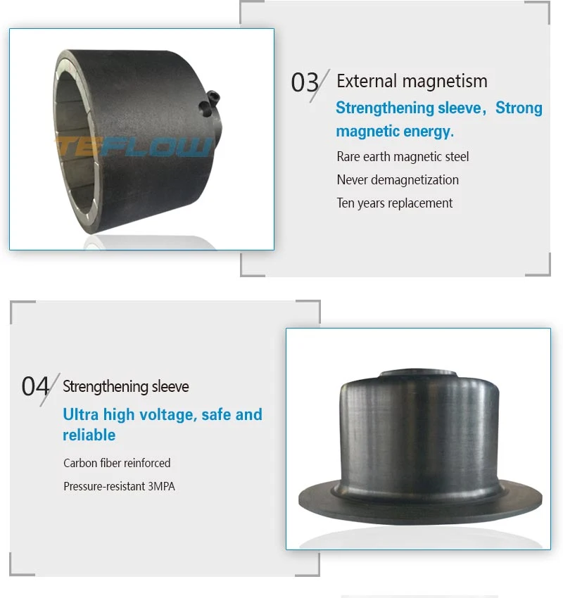 Magnetic Pump Chemical PFA Lined Wear-Resistant Acid-Base Pump