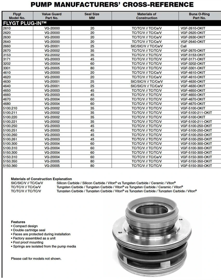 Flygt 3153 Pump Mechanical Seal for Submersible Sewage Pump for Electric Submersible Pump