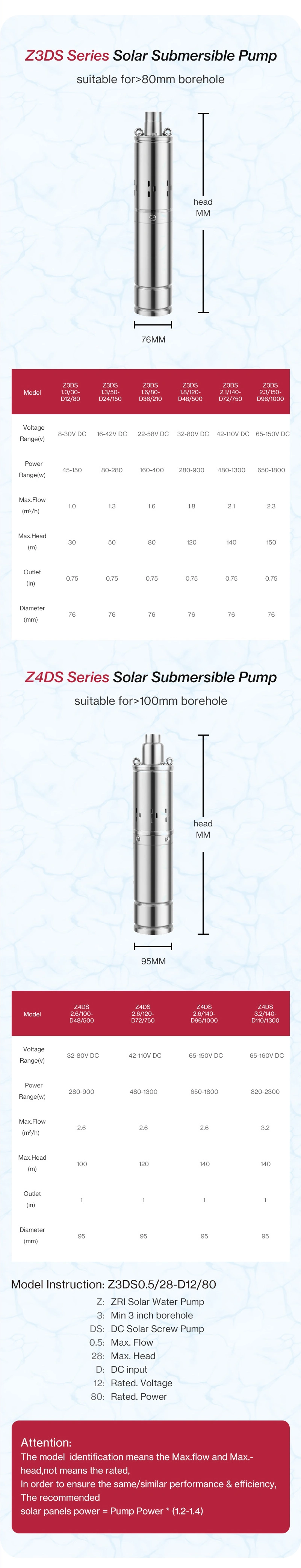 4 Inch Stainless Steel Impeller Solar Powered Centrifugal Submersible Pump MPPT Controller
