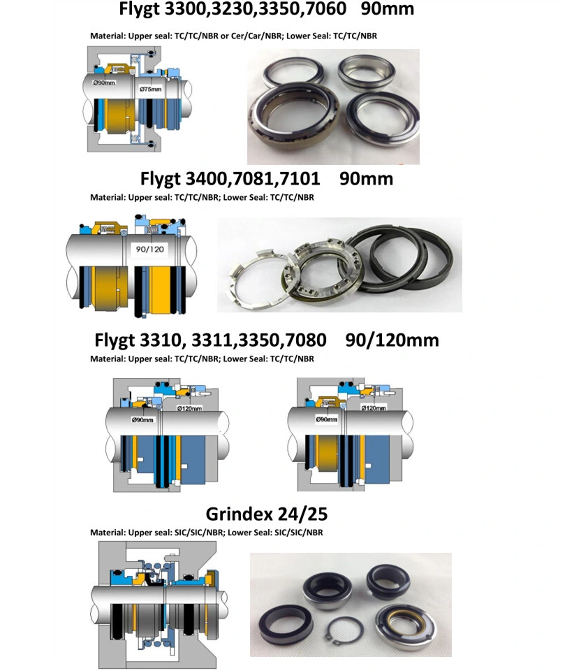 Flygt 3153 Pump Mechanical Seal for Submersible Sewage Pump for Electric Submersible Pump