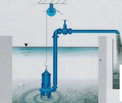 Non Clogging Open Impeller Design Submersible Silt Dredging Pump Sand Gravel Pump
