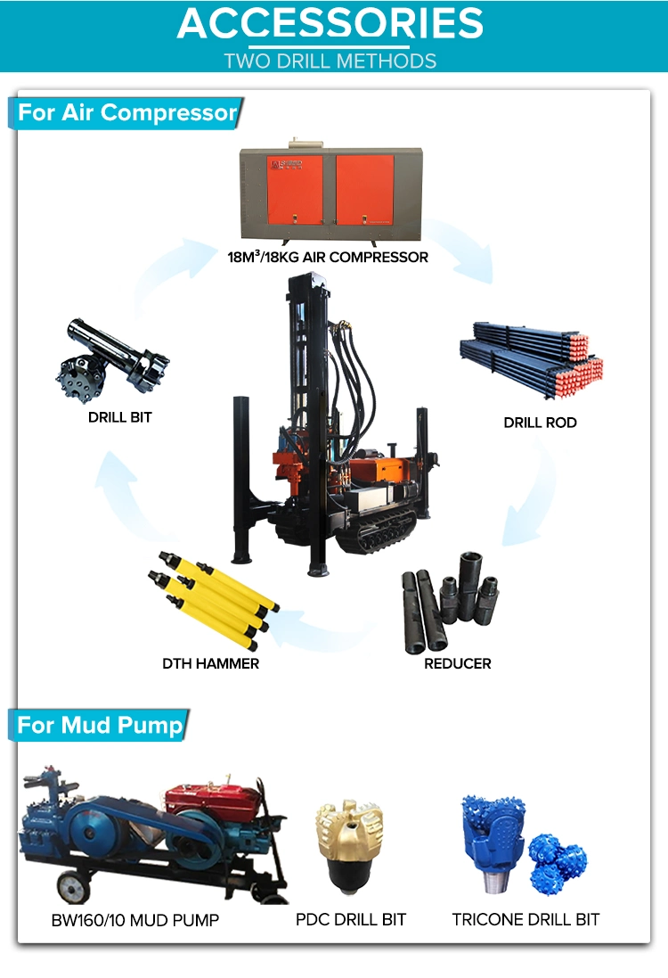 Jk-Dr180 Diesel Engine Rubber Crawler Type Water Well Drilling Rig Machine for Sale
