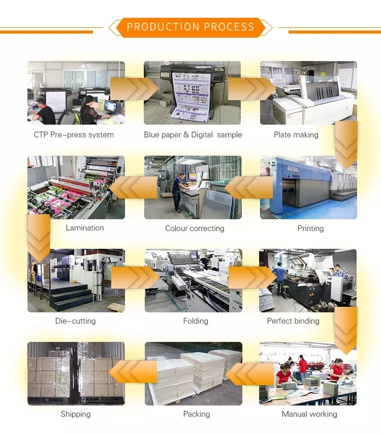 Printed Catalog Printing Services Brochure Catalog Pringtetc Print Books with Various Binding Methods Such as Hardback Binding Butterfly Binding Hardcover etc