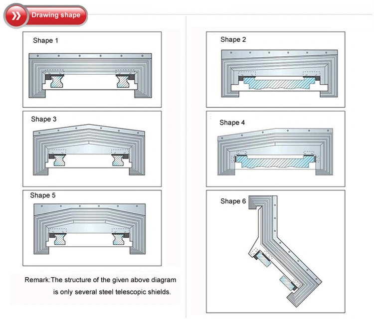 CNC Machine Bellow Covers Flexible Aluminum Apron Covers