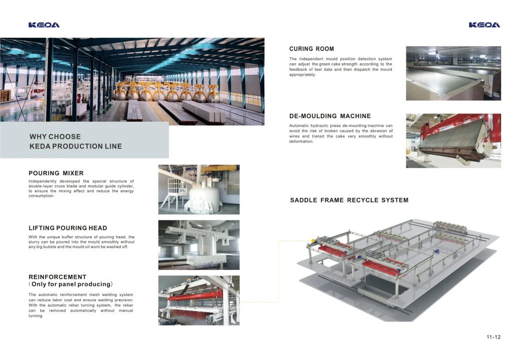 Automatic Aerated Concrete Block Production Line for Block Making
