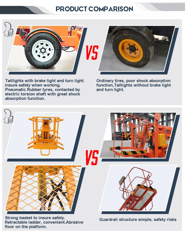 14m Trailer Mounted Tow-Behind Articulated Armlift Sky Aerial Working Boom Lift for Sale