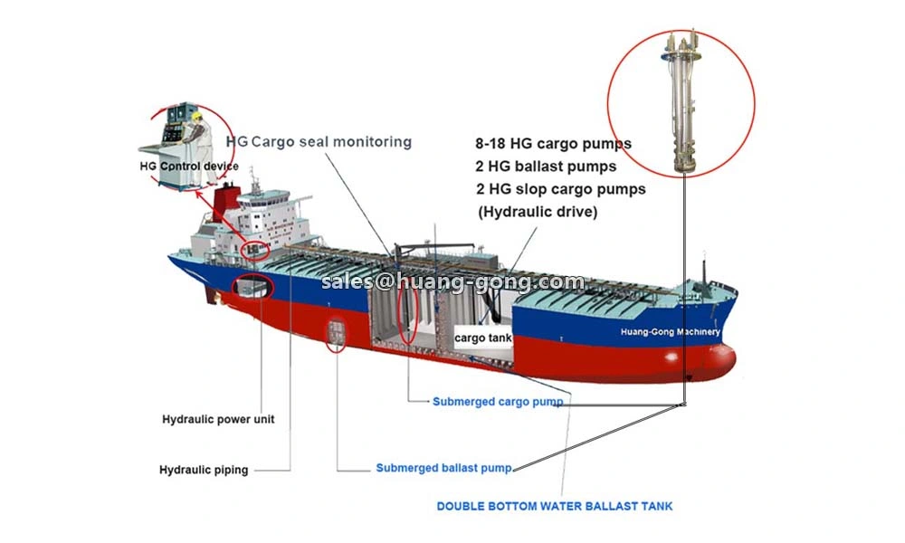 Marine Hydraulic Deep Well Cargo Pump System for Chemical Tankers