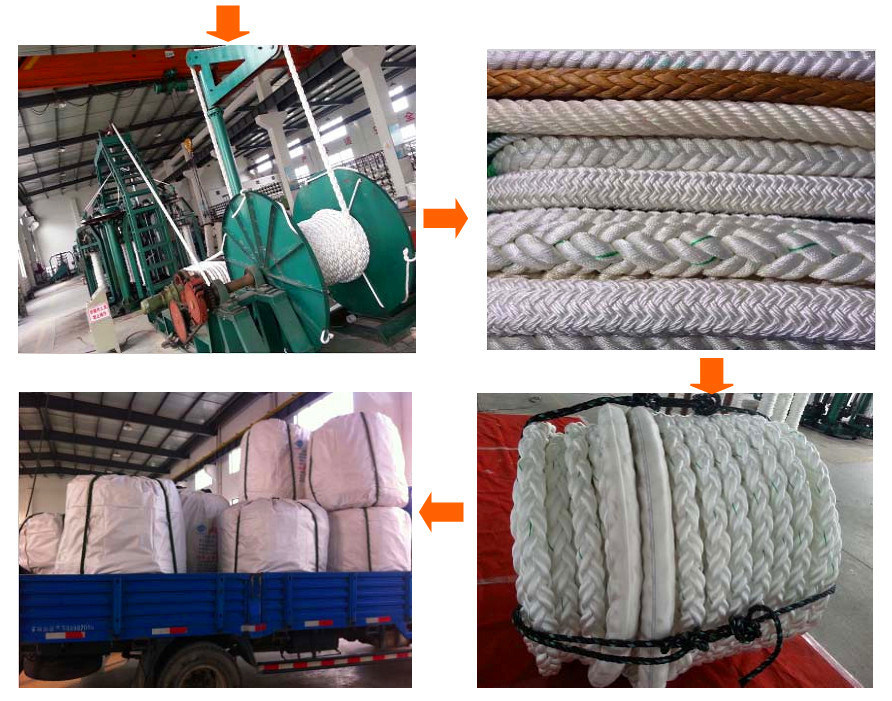 8 Strand Mooring Ropes, Mooring Lines and Towing Lines