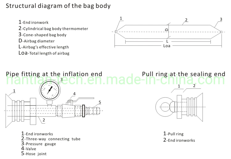 Rubber Pneumatic Lifting Ship Launching and Landing Marine Salvage Airbags