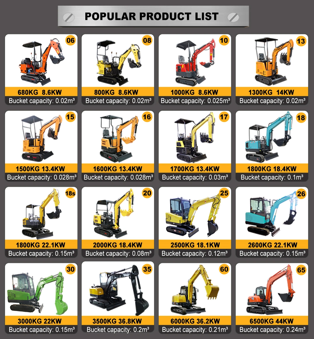 Intelligent Control Rubber Track Excavator Mini Excavator Price List