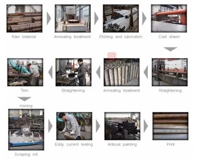 Stainless Steel Hydraulic Cylinder Round Honed Tube Random Length Hydraulic Cylinder Honed Tube