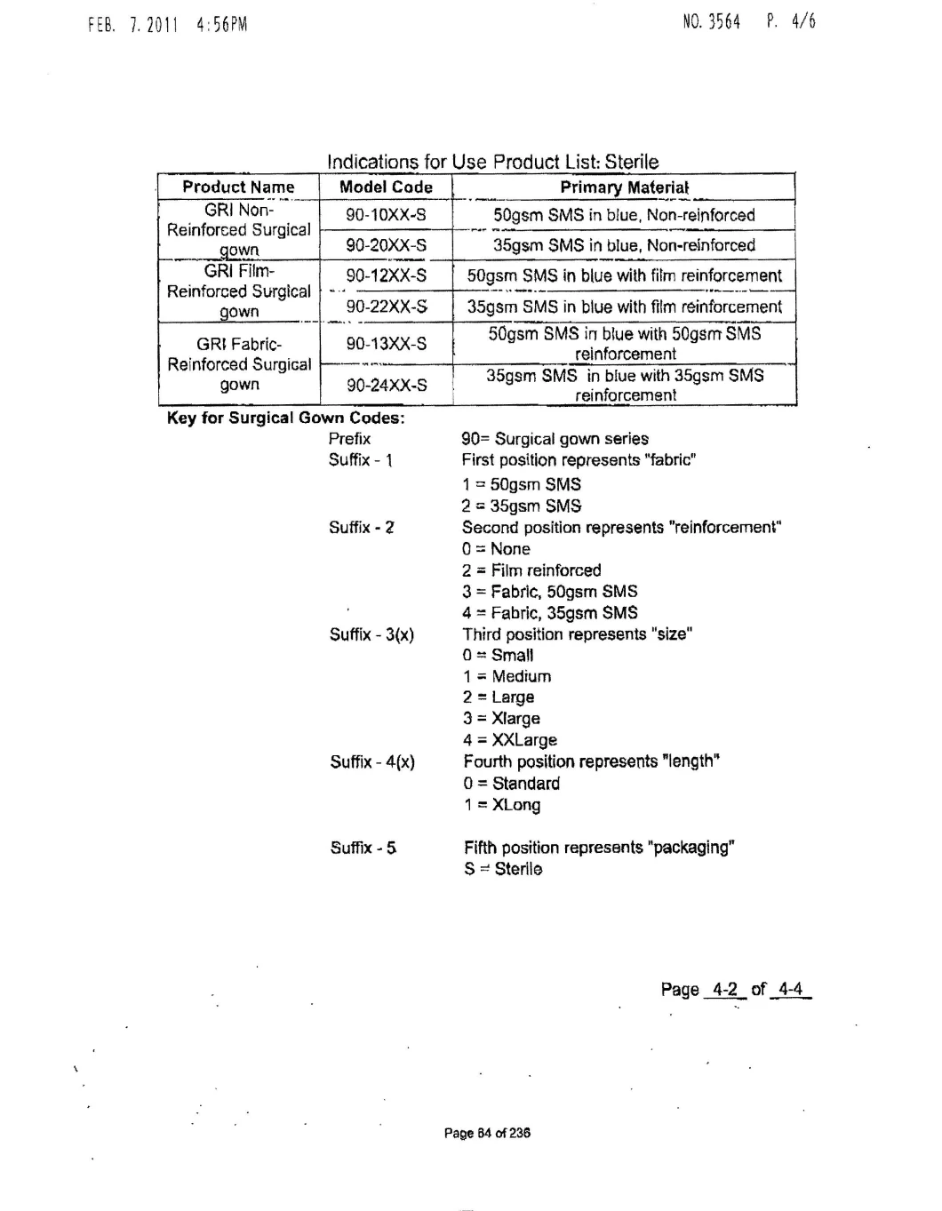 Disposable Operation Theatre Surgical Nonwoven SMS Gown with Knitted Cuff FDA Certification AAMI Level 2