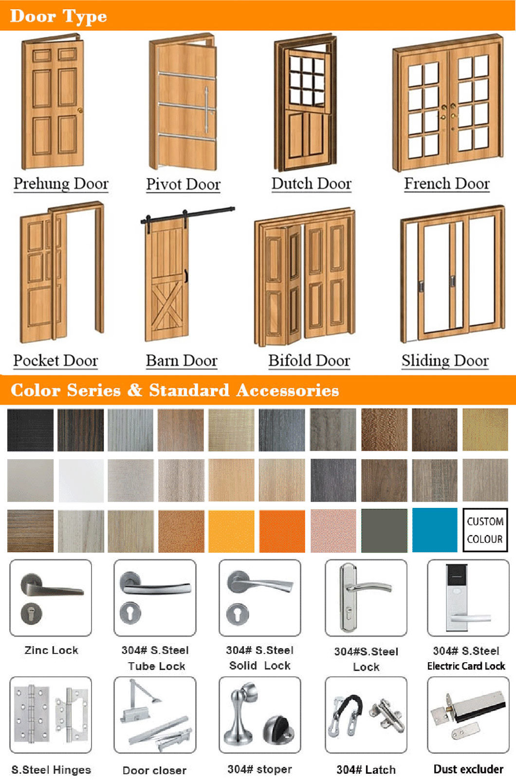 Customized Hotel Lock Home Price in India Clinic Door