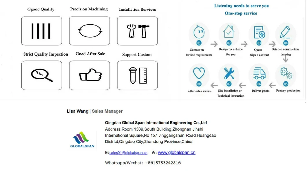 Clean Room Handmade Panel 50/75/100 mm Customthickness Vender in Shanghai