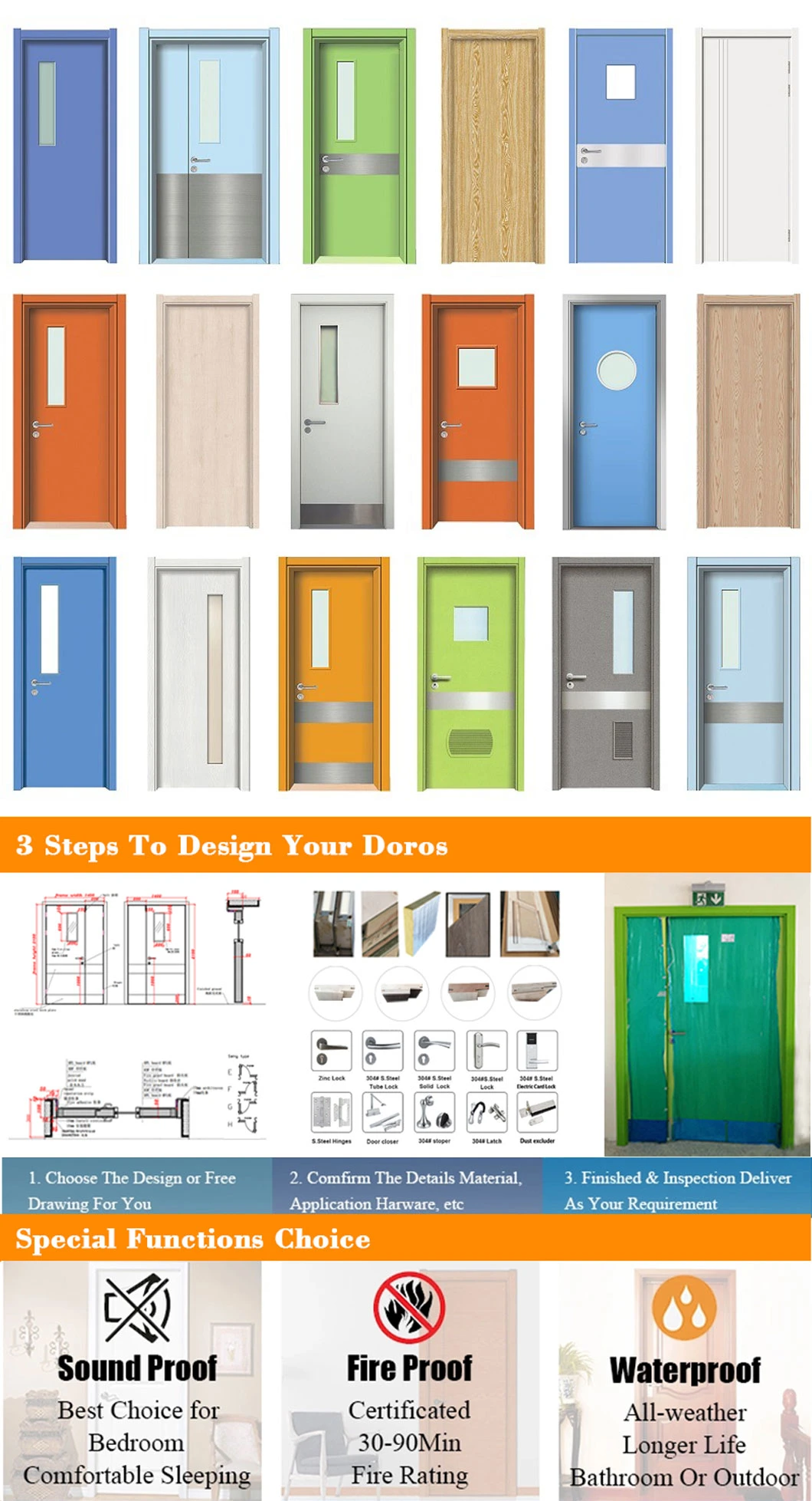 Chinese Factory Laminated Flush Solid Wood Composite Medical Center Door Manufacturer