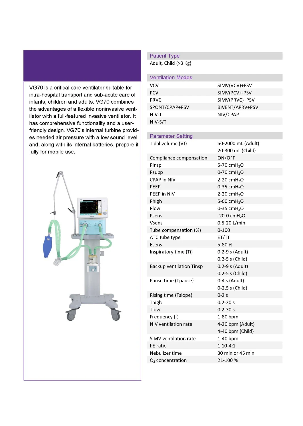 Vg70 Ce Certificate Infant and Adults Used Hospital ICU Medical Equipment ICU Ventilator Vg70