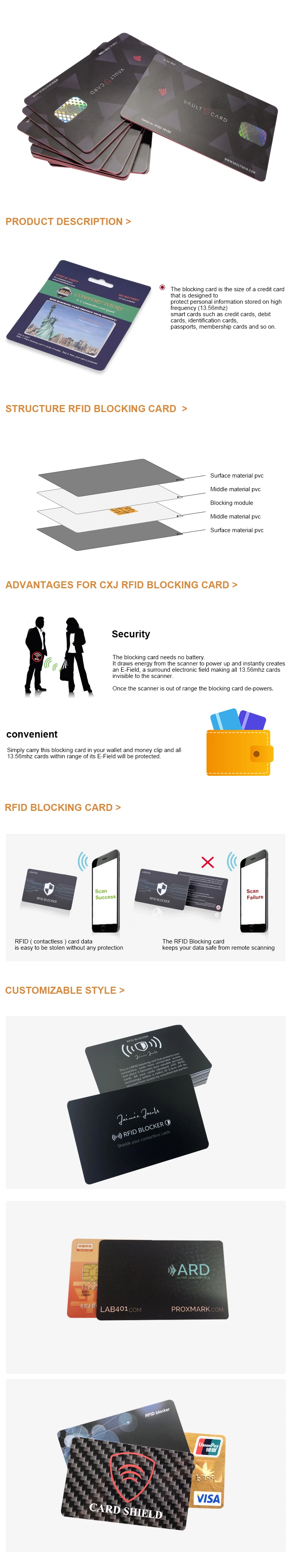 Custom High Quality RFID  Blocking  Card  for Bank  Cardprotection