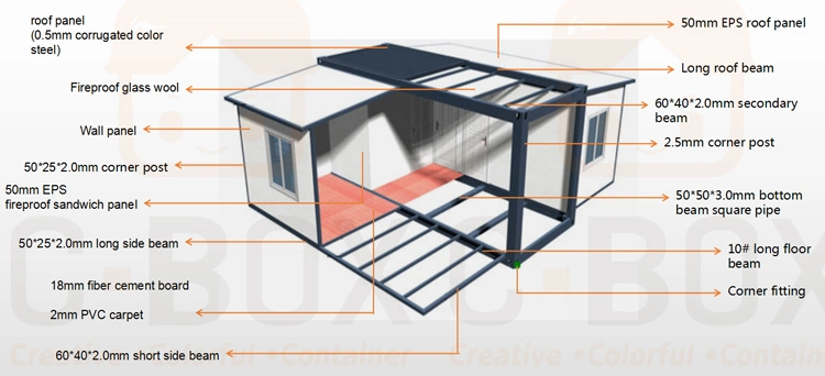 Outdoor Portable Prefab Clinic Veterinary Clinic Mobile Dental Container Clinic 40FT Container House