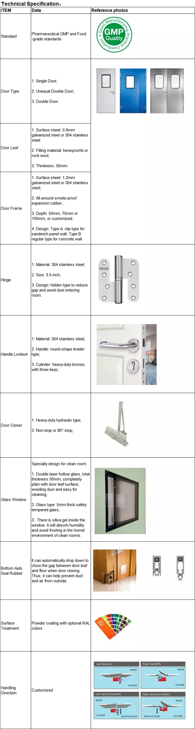 GMP Complying Interior Stainless Steel Clean Room Entry Doors with Glass Window