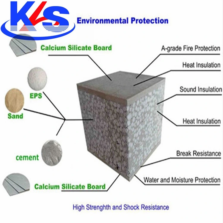 Krs 7mm Calcium Silicate EPS Cement Sandwich Panel Price