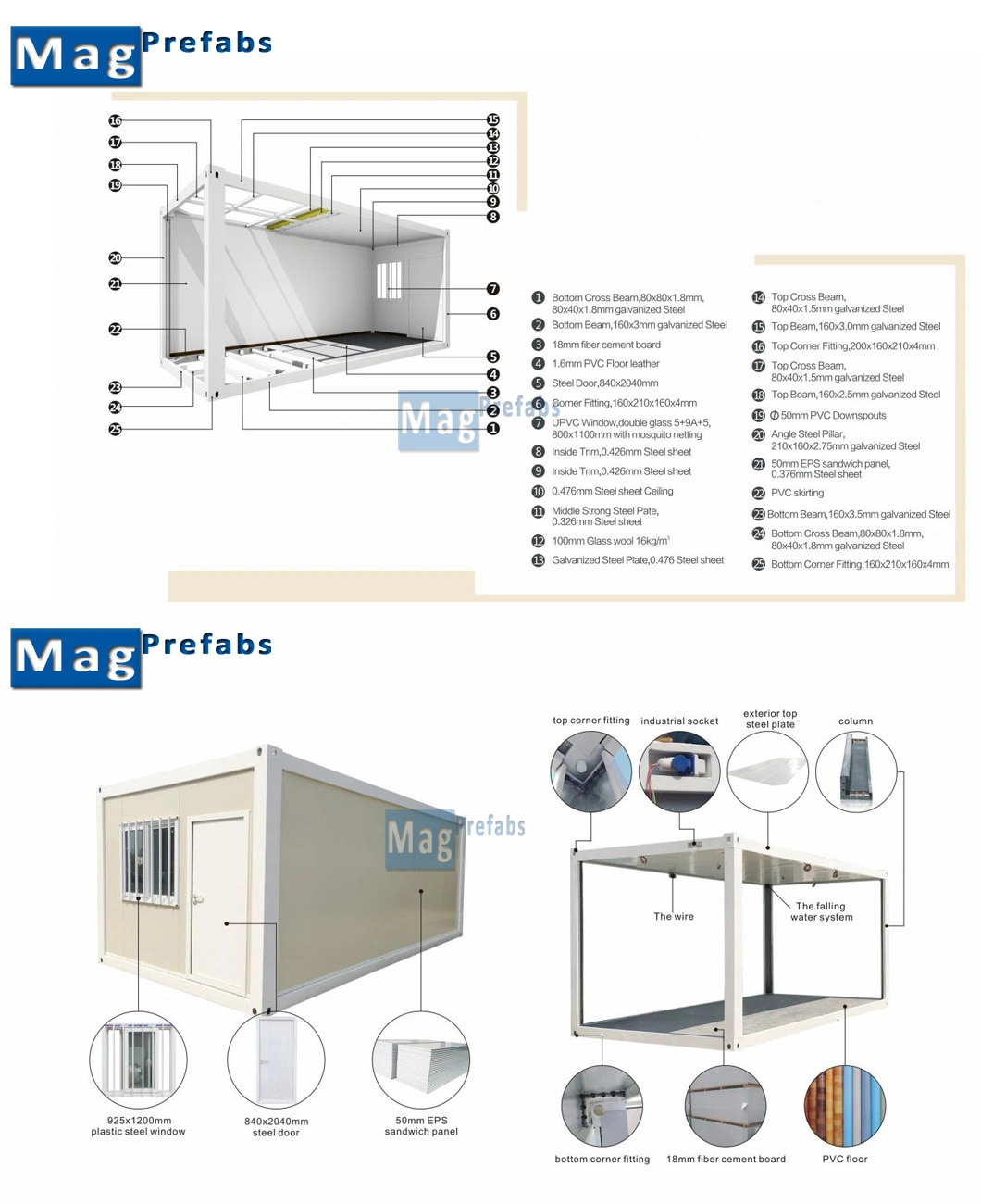 Prefabricated Clinic Container Clinic Mobile Hospital