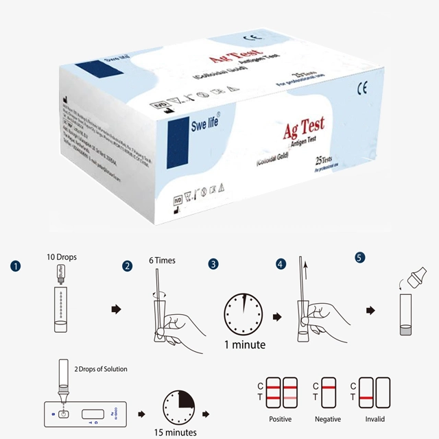 Clinic Antigen Antibody Fast Rapid Test Diagnosis Clinic