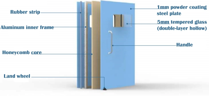 European Style Medical Air-Tight Automatic Door, Hospital Operating Room Door