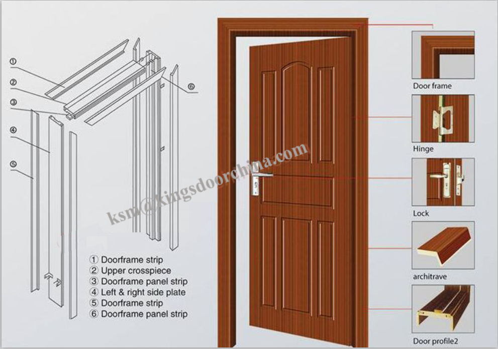 Simple Design of Veneer Plywood Door Front Doors