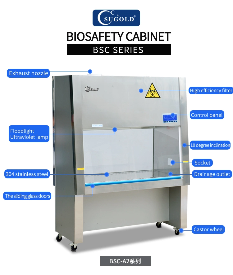 Ultra Clean Clean Room Classii 100 Level Biological Safety Cabinet