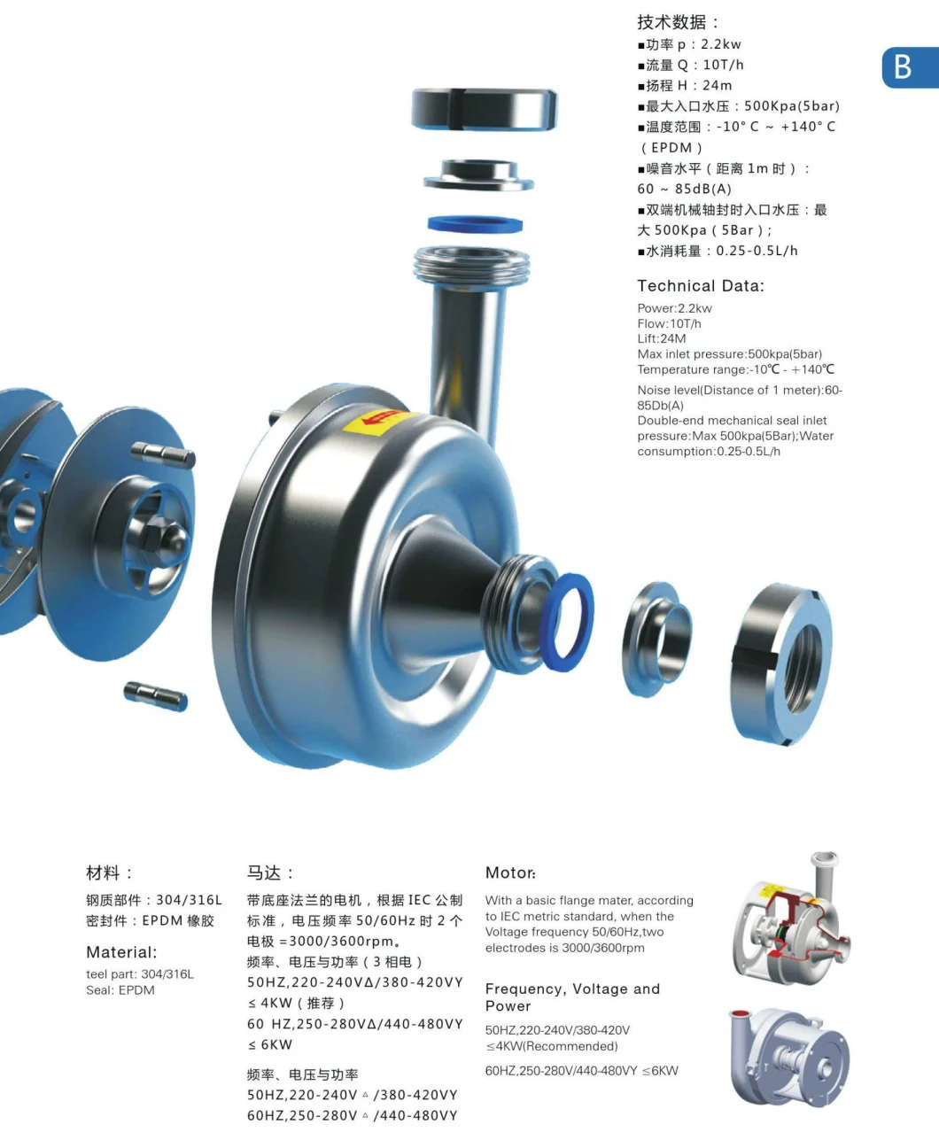 Stainless Steel Sanitary Open Type Single-Stage Single-Suction Centrifugal Pump Horizontal Pipeline Clean Water Pump