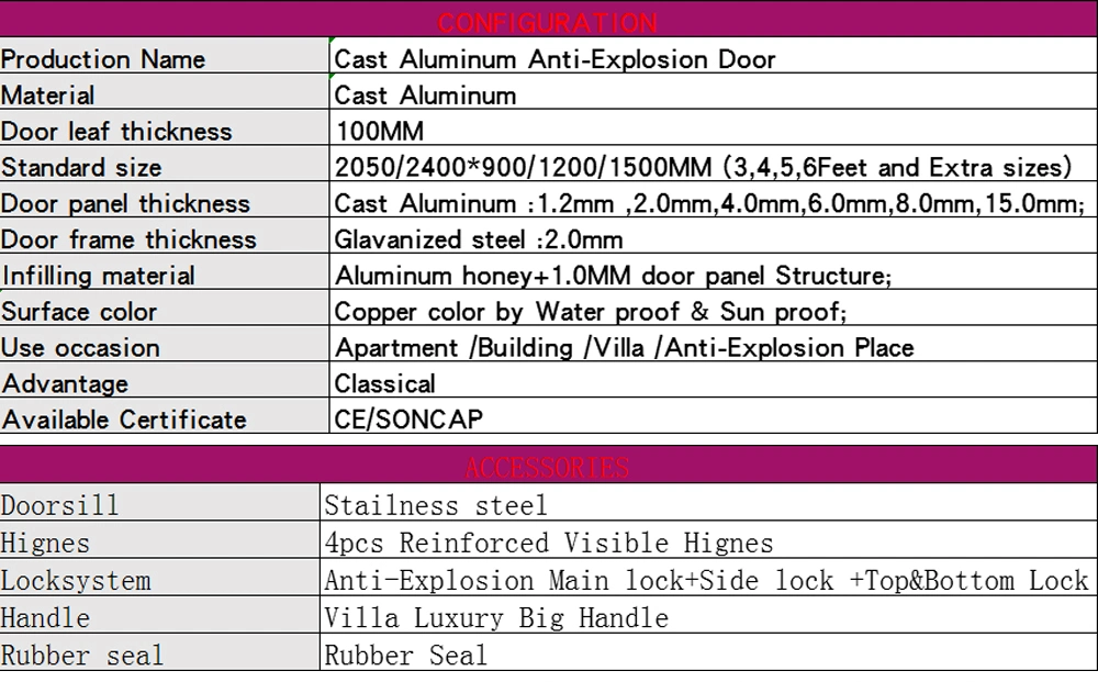 2021 New Security Steel Door Metal Door Entry Room Door