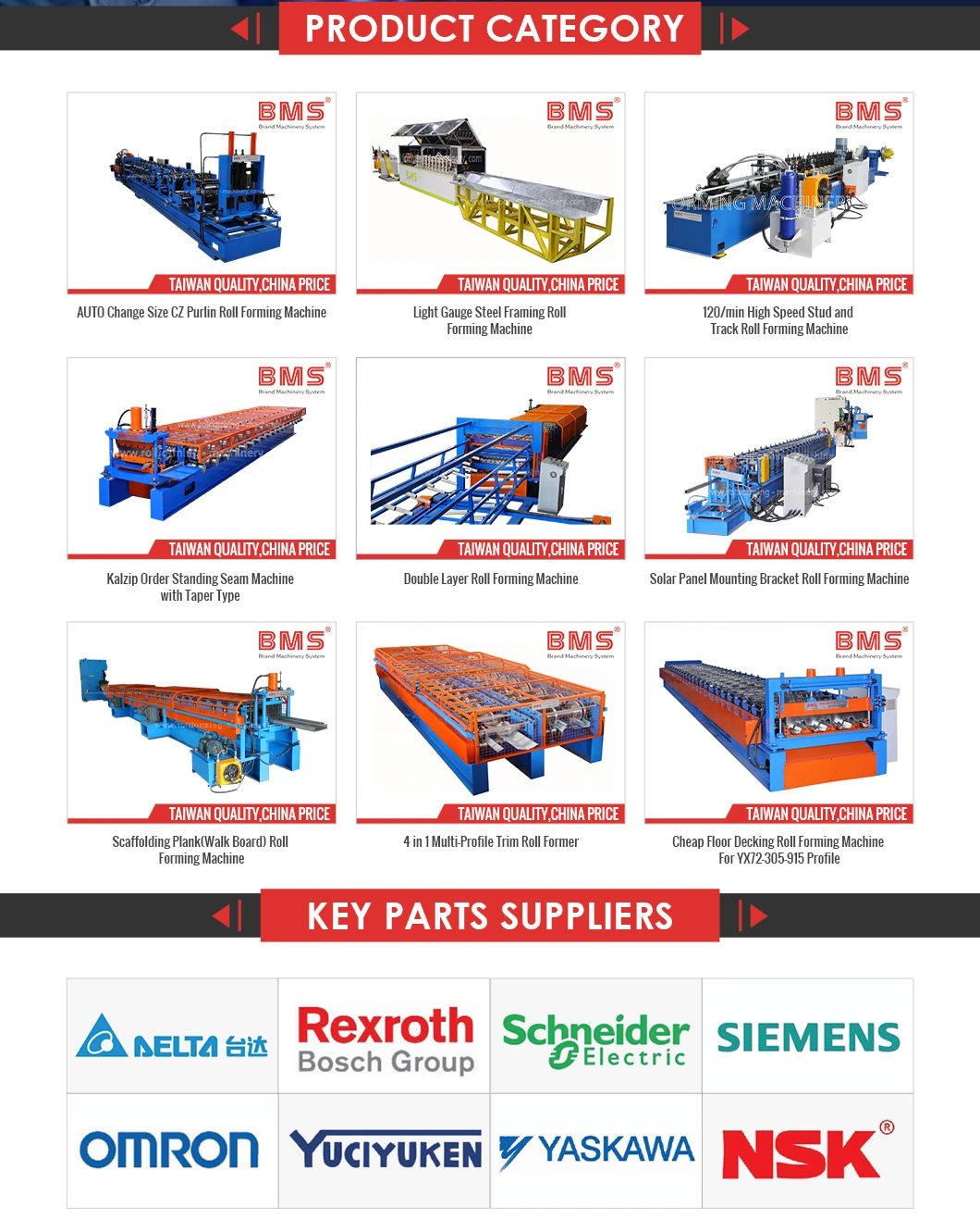 Made in China Customized Yx113-333-666 Klip-Lok Roof Panel Roll Forming Machine
