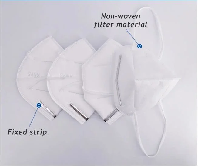 Factory Direct Disposable KN95 Nonwoven Face Mask in Stock