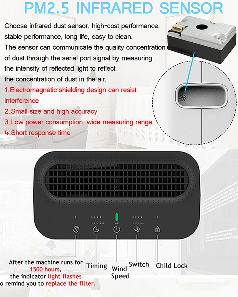 The Portable Ozone  Air  Sterilizer Domestic  Air  Purifier