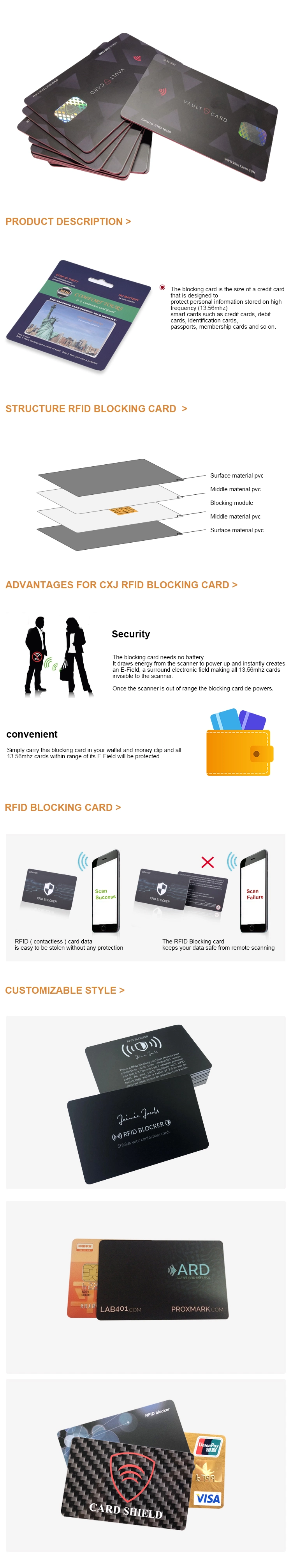   Factory  RFID  Blocking Protector Scan  Blocker  for Prorecting Credit Card 