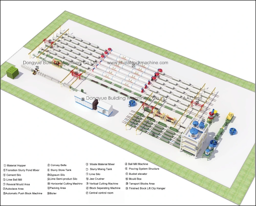 Y-Tong Technology Concrete Core Cutting Machine for AAC Panel Plant Made in Dongyue