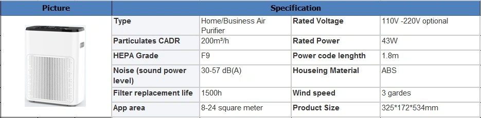 The Portable Ozone Air Sterilizer Domestic Air Purifier
