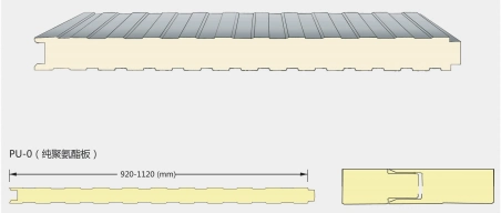 Heat Insulated PU Sandwich Composite Panel for Clean Room/Cold Room