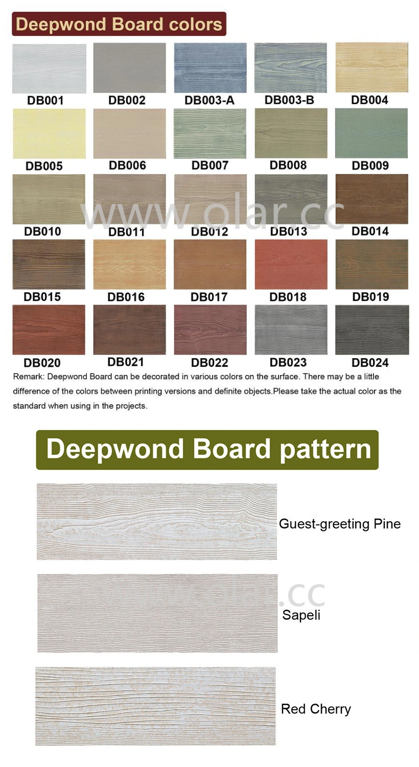 Calcium Silicate Board -Wood Grain Siding, Wall Decoration Panel