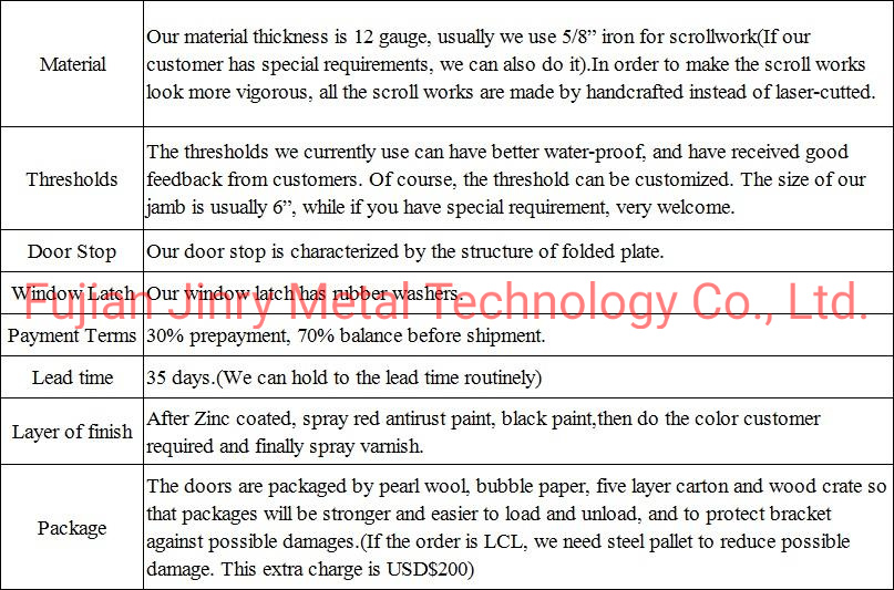 4 Clean Lights Single Entry Door Custom Slim Line Steel Door