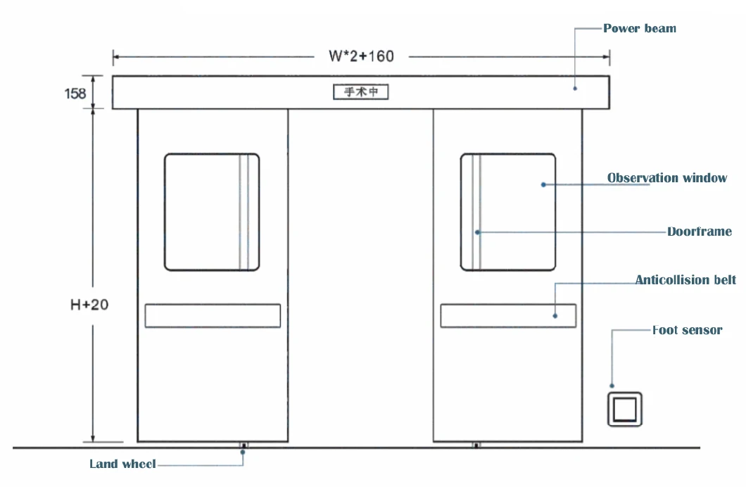 Medical Double-Open Automatic Sliding Door, Hospital Operating Room Door