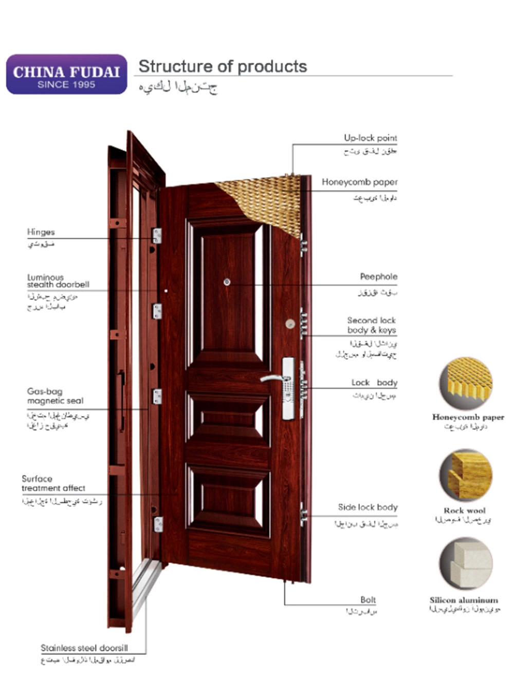 Entrance Door Iron Door Metal Door Entry Door Exterior Door (FD-1005)