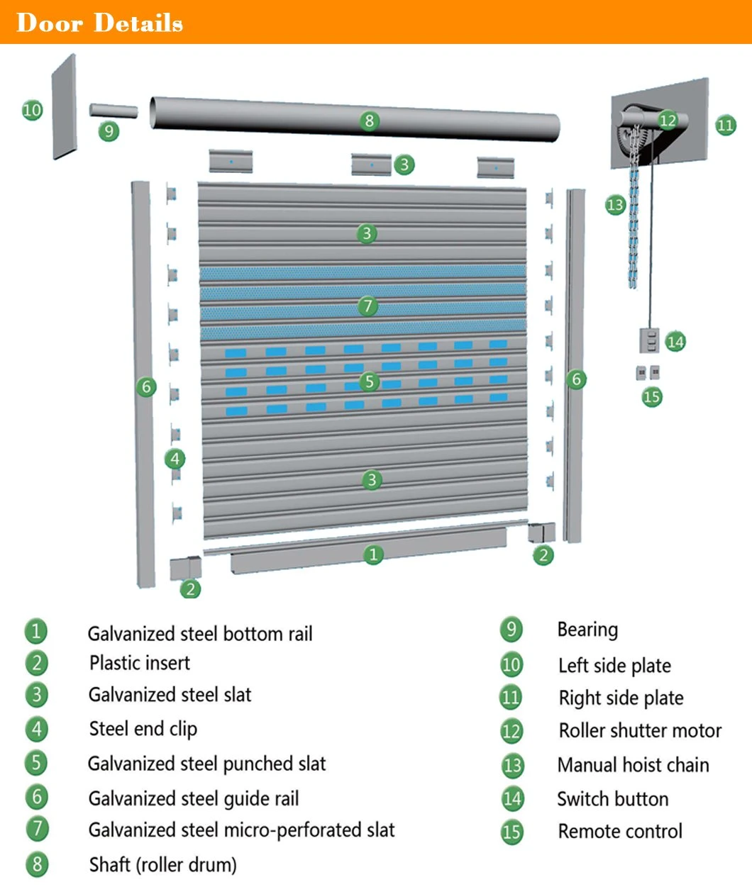 Intelligent Sectional Residential Raised Machine Panel Lift Garage Door/Garage Door Opener Made in China