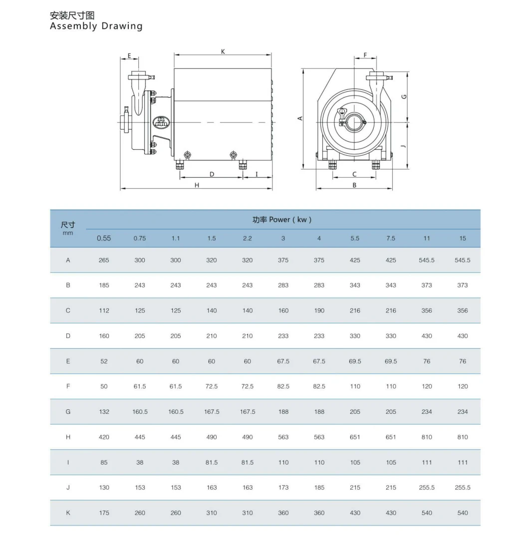 Stainless Steel Sanitary Open Type Single-Stage Single-Suction Centrifugal Pump Horizontal Pipeline Clean Water Pump