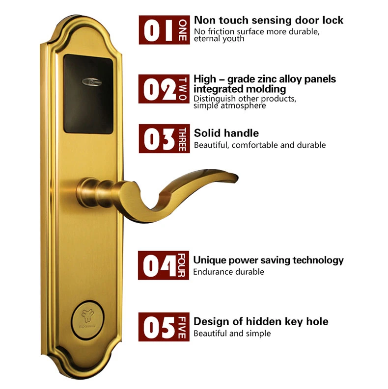 China Manufacturer for Pure Copper Antique Door Handle Lock