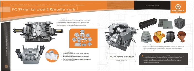 Current Pipe Cap Injection Pipe Fitting Mould