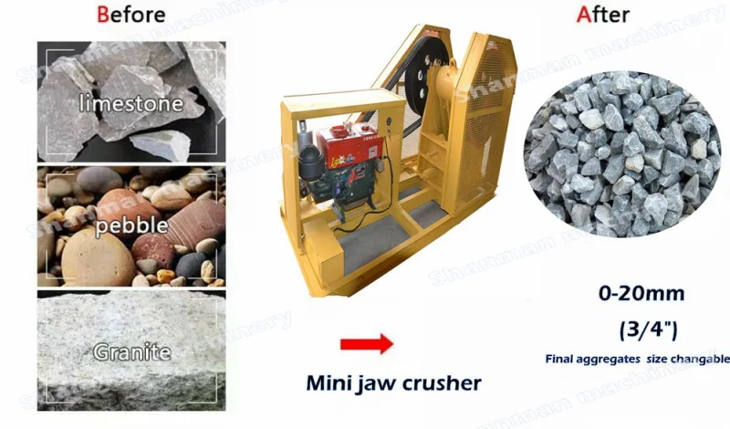 Small Jaw Crusher with Diesel Engine Gravel Crushing