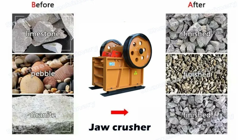 Peru10 Tons Jaw Crushing for Rock Crusher