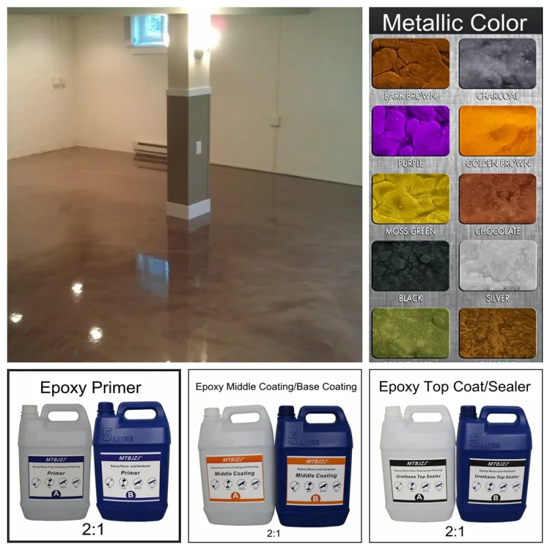 100% Solid Mica Epoxy Resin Floor Coating