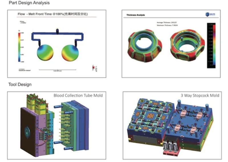 Europe Market Plastic Roller Injection Mould